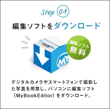 Cocoal ココアル の無料作成クーポンをお持ちの方 フォトブックならマイブック