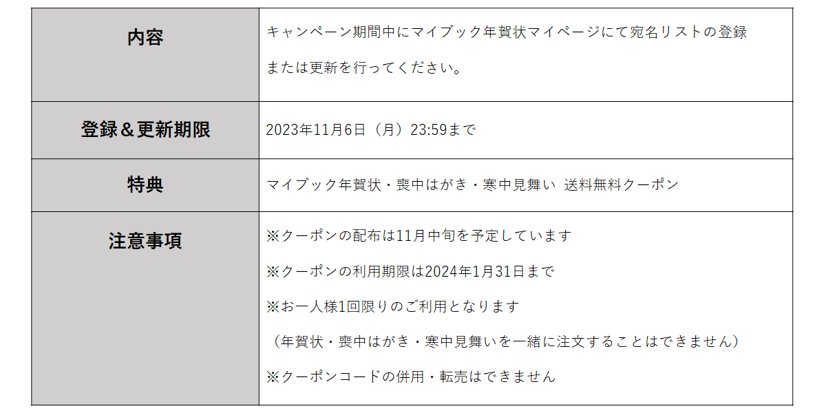 宛名登録＆更新で送料無料クーポンプレゼント♪ | 喪中はがきの印刷